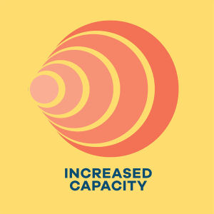 Increased Capacity Episode 9 – w/Matilda Novielo – August 21, 2017