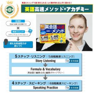 Currency Exchange A