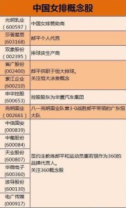20160822财富看盘:60分钟调整继续 关注中国女排概念股