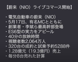 中国電気自動車スタートアップの蔚来(NIO)がライブコマースを開始