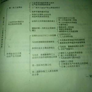 第三单元:工业革命时期的世界㈠