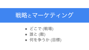 176話 戦略とマーケティングは一緒に考えよう