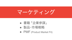173話 マーケティングを 「製品・市場戦略」 と捉える