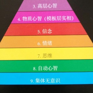 百度宣布无人驾驶了,亲爱的你准备好自己了吗?