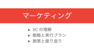 179話 マーケティングでやるのは突き詰めると3つ