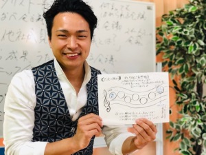 第185回『今日から毎日いいことが次々起こりまくる極意』