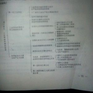第三单元:工业革命时期的世界㈡